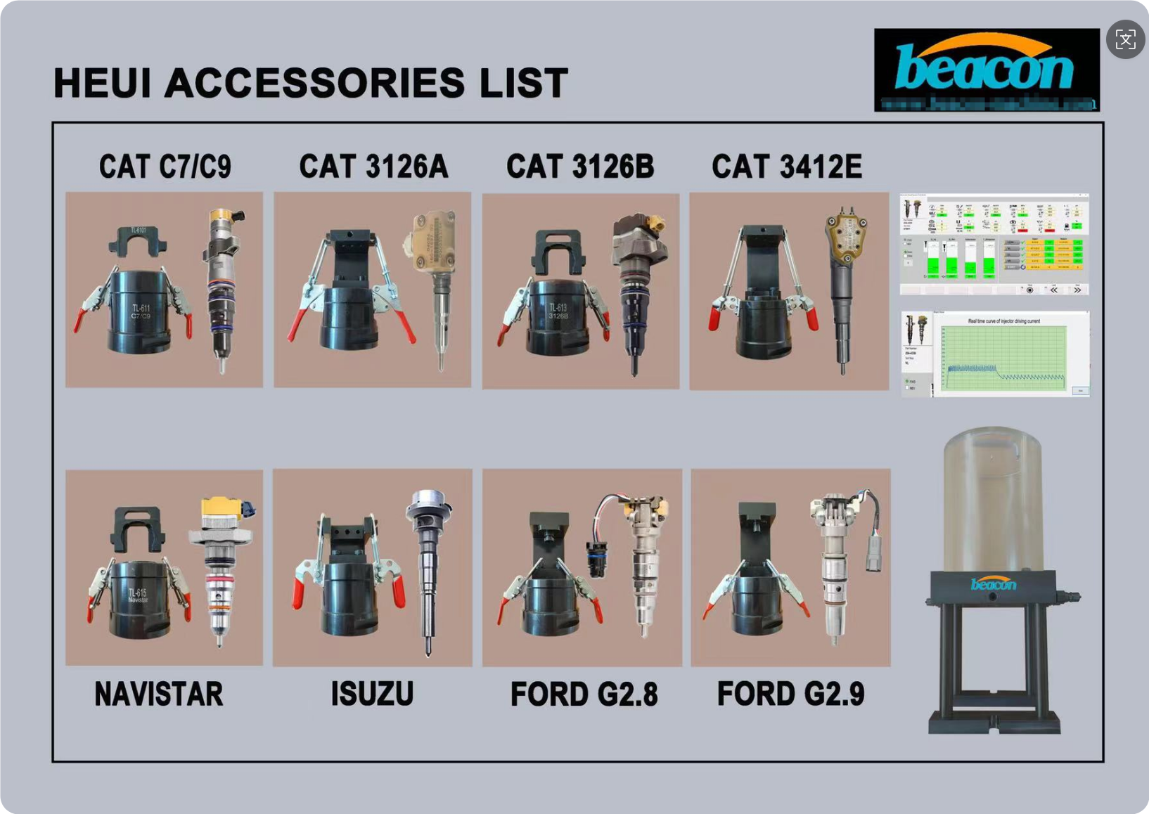 {HEUI-B HEUI CAT Engine Injectors Calibration Test Bench}