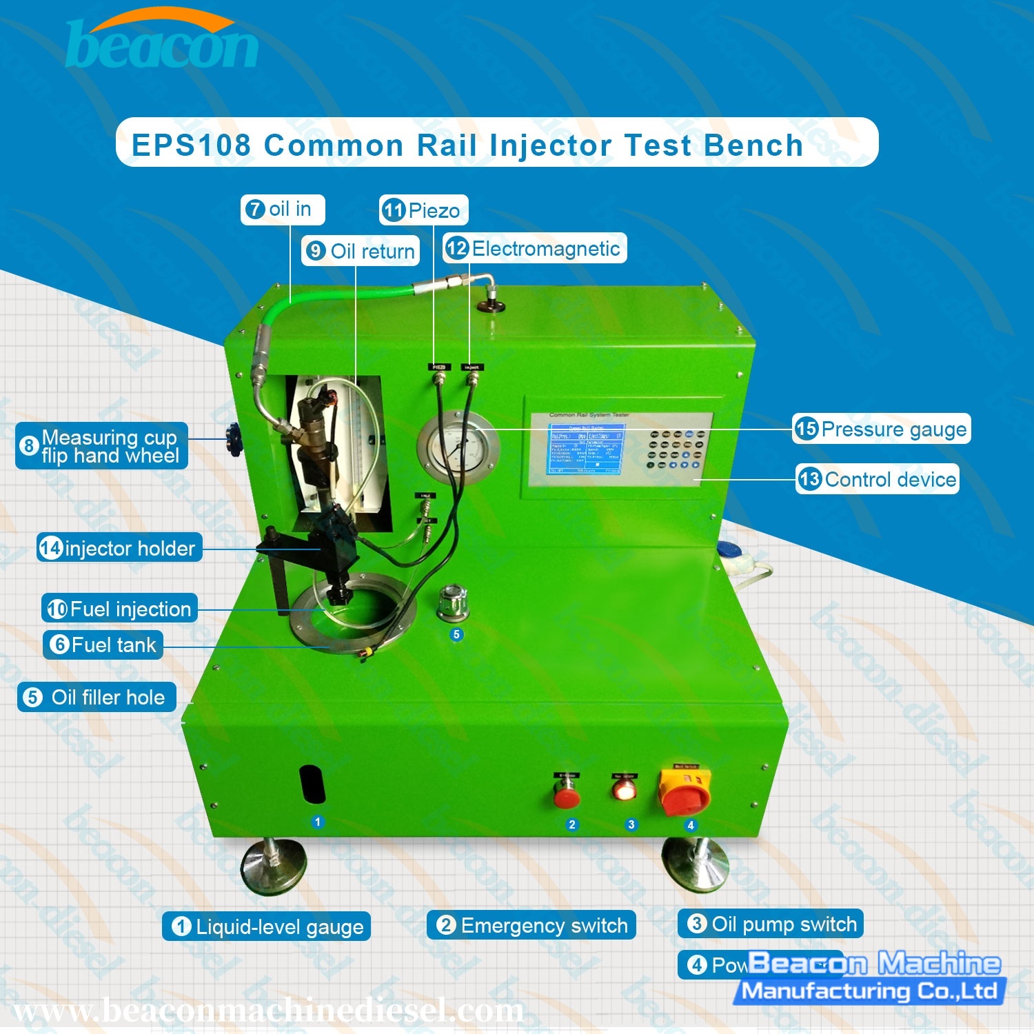 Diesel Injector Testing Machine