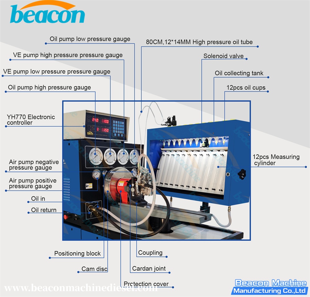 Beacon Machine 12PSB Diesel Fuel Injection Pump Test Bench