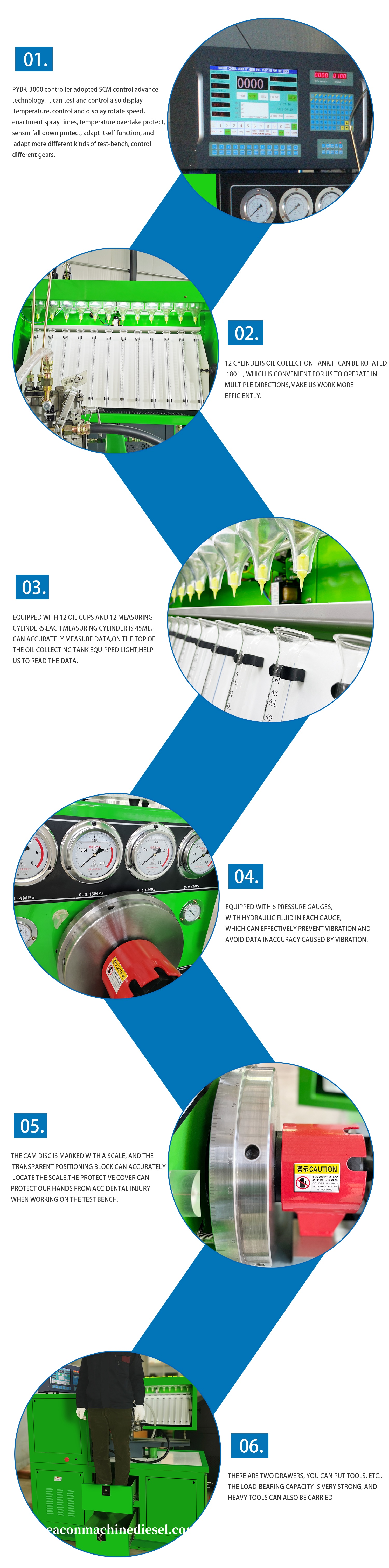 diesel Fuel Injection Pump test Bench