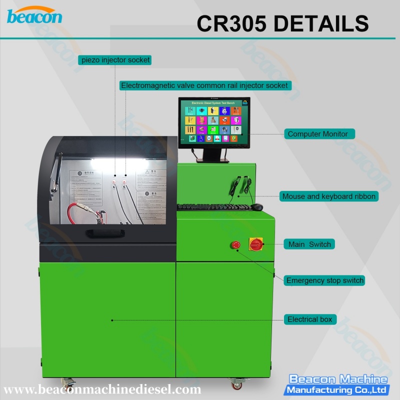 Common Rail Injector Testing Equipment Common Rail Injector Testing Equipment
