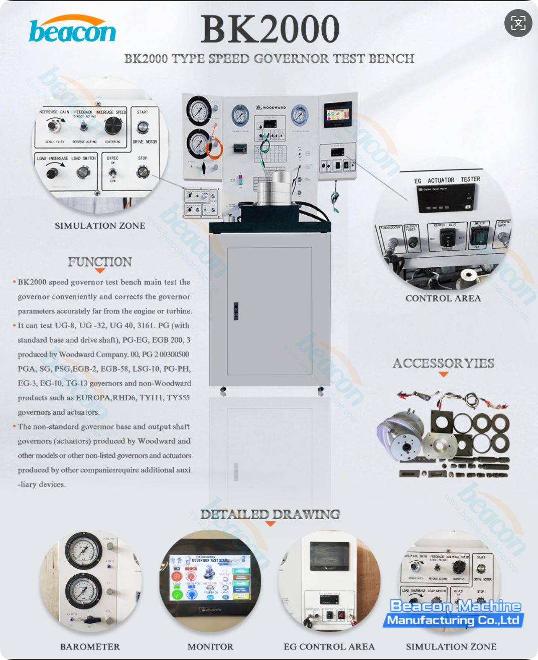 Speed Governor Test Bench