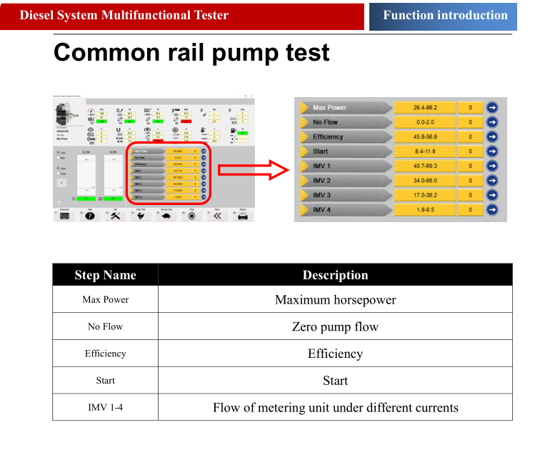 l Injector Pump Test Bench Host System Controller