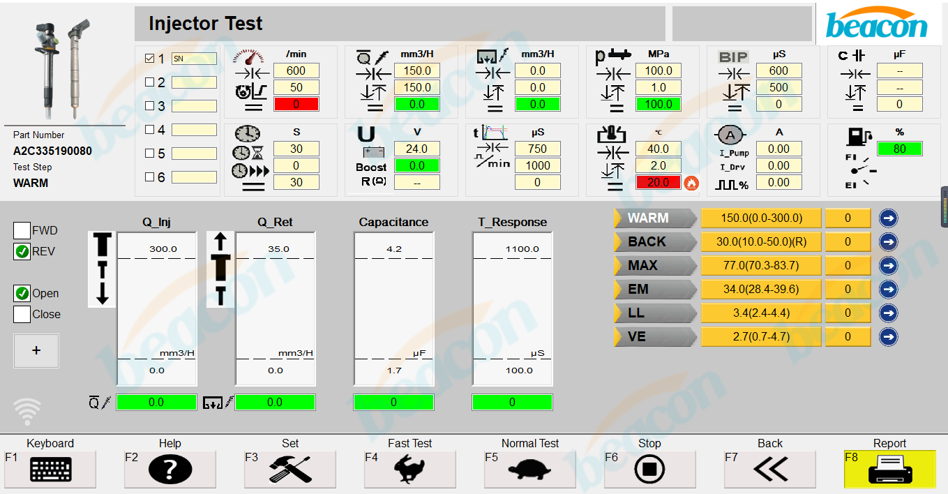 Common Rail CR Injector and CR Pump Testing Equipment